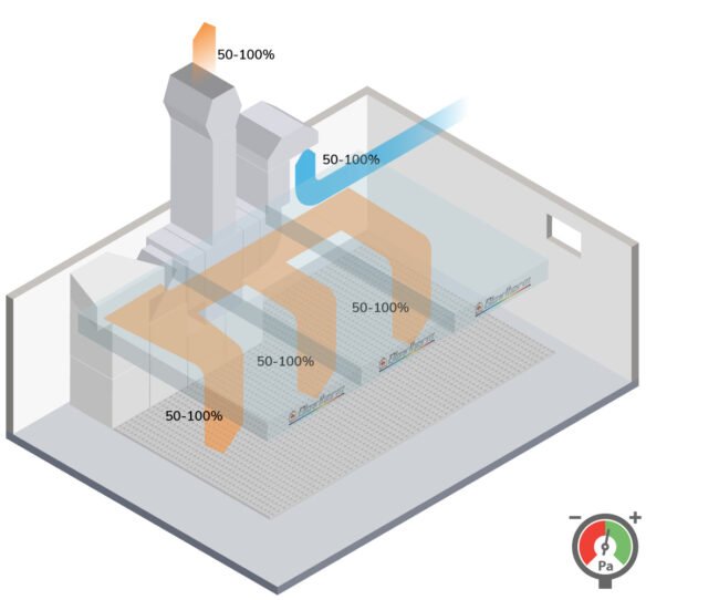 Zamenjava zraka v komori s toplotno ventilacijskim agregatom