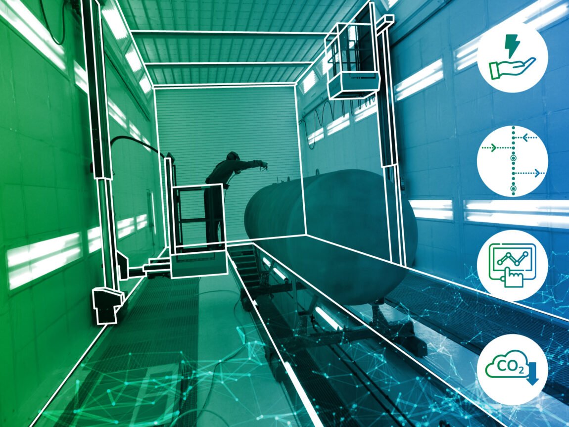 Prihranek energije v postrojenjih za lakiranje