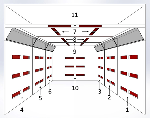 Shema stenskih svetilk za sušenje